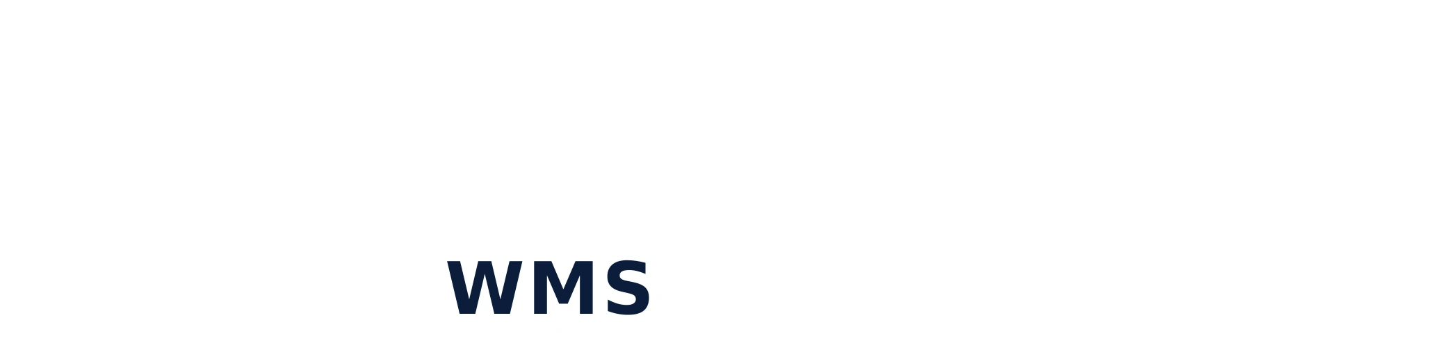 MOVIOLA WMS by IPCONNEX